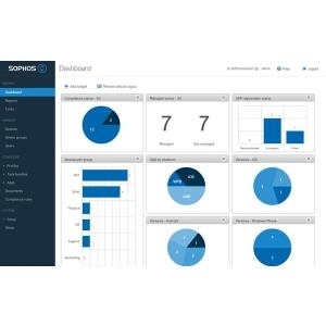 Sophos Cloud Mobile Protection - Erneuerung der Abonnement-Lizenz (2 Jahre) - 1 Benutzer - gehostet - Volumen - 200-499 Lizenzen (CMSI2CTAA)