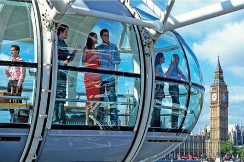 London Eye Standard Experience + The London Pass® - Entry to 60+ Attractions
