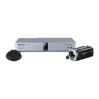 Panasonic HD Visual Communications System VC600-ENHANCED-3D - Kit für Videokonferenzen - mit Panasonic Microphone (KX-VCA001X), Camcorder (HDC-Z10000E) (VC600-ENHANCED-3D)