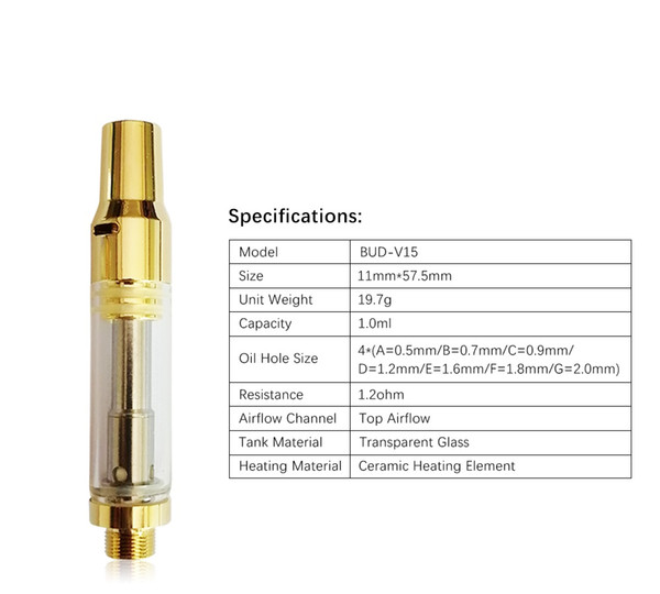 Empty Thick Oil Atomizer 510 Thread Bud V15 Ceramic Coil Cartridge 1ml Glass Vape Tank Gold Color