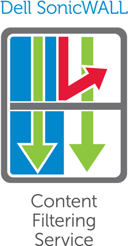 Sonicwall Content Filtering Service Premium Business Edition for NSA 250M Series - Abonnement-Lizenz (3 Jahre) - 1 Gerät - für NSA 250M (01-SSC-4578)