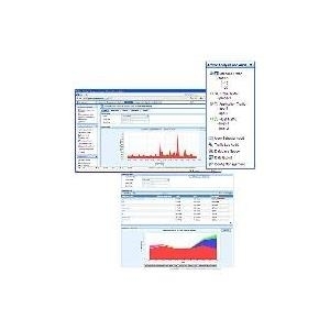 Hewlett-Packard HP Intelligent Management Center Network Traffic Analyzer - Lizenz - 5 zusätzliche Knoten - elektronisch (JG750AAE)