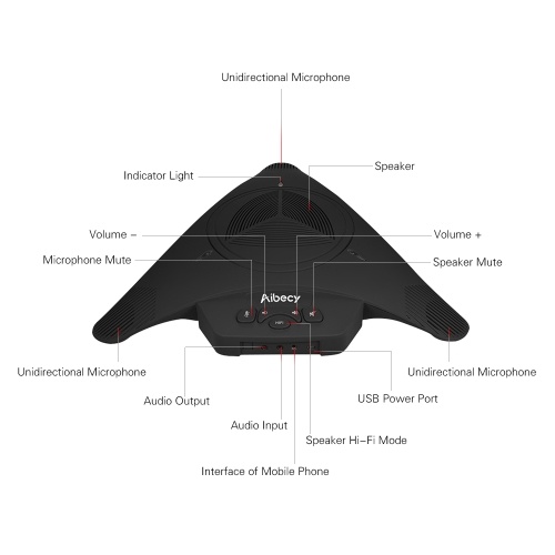 Aibecy MST-X3 USB Video Conference Microphone Speakerphone 6m 360