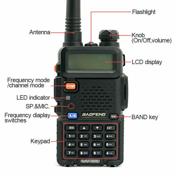 BF UV-5R Two Way Radio Scanner Handheld Police Fire HAM Wireless Transceiver