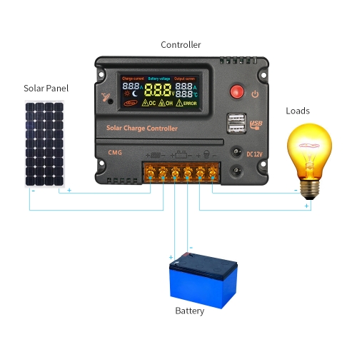 Decdeal 12V 24V Solar Charge Controller Battery Regulator with LCD Color Display Overload Protection Temperature Compensation