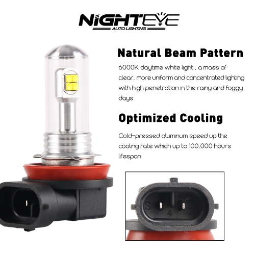 Nighteye H7 80W led fog tail light bulbs driving lamp drl headlight white